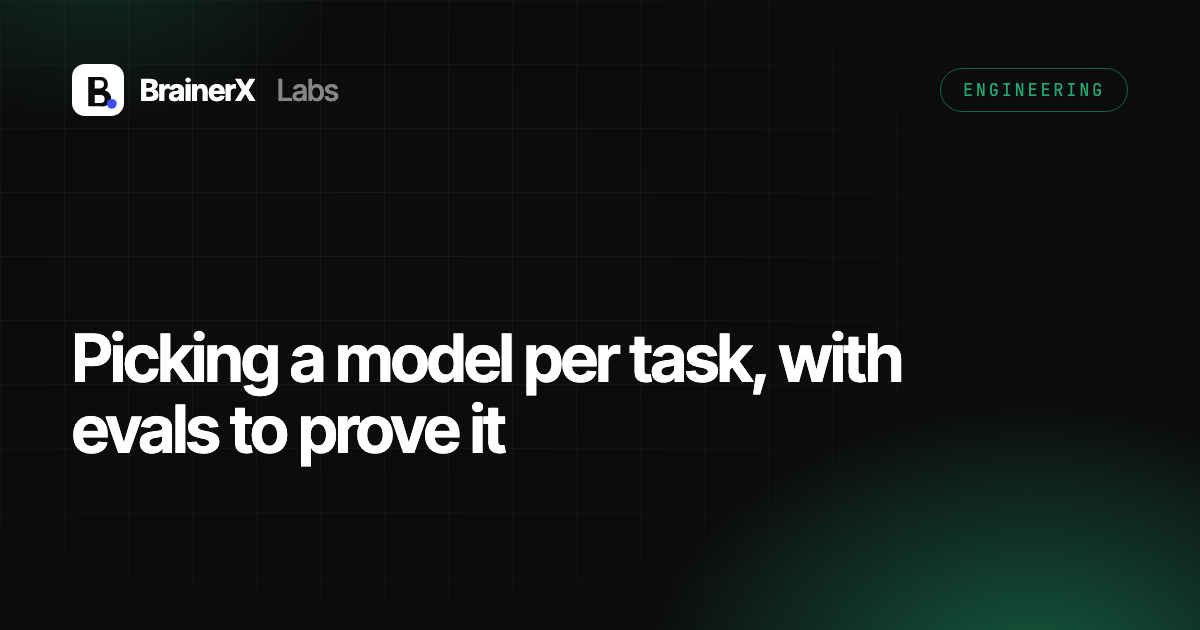 Picking a model per task, with evals to prove it